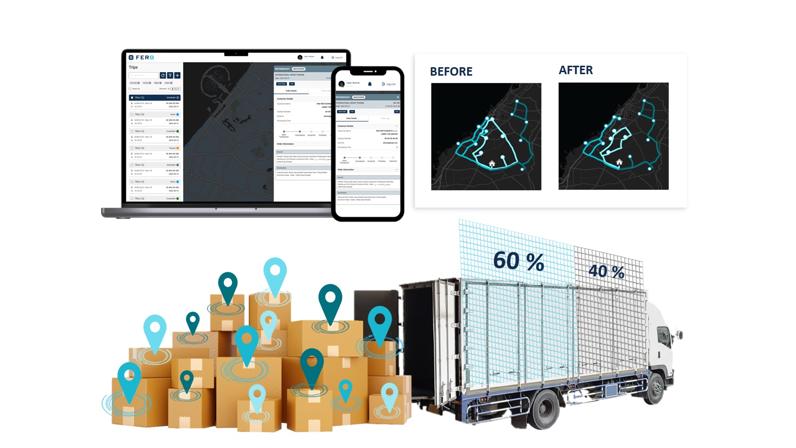 screenshot of FERO LPA